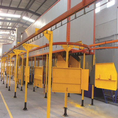 Overhead Conveyor Coating Line designed to eliminate manual handling maximize throughput and ensure consistent powder coating