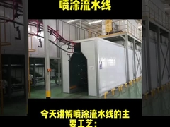 خط پوشش قابل تنظیم برای ابعاد مختلف محصول